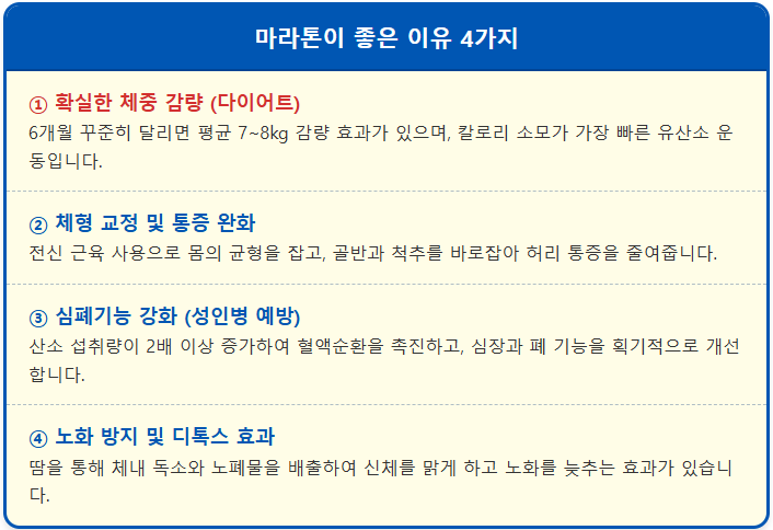 마라톤이 좋은 이유 4가지 1