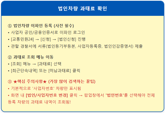 법인차량 과태료 확인 방법 1