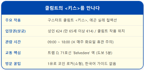 비엔나 벨베데레 궁전, 클림트의 <키스>를 만나다 1