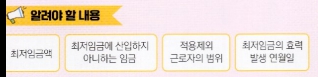 최저시급 자주하는 6가지 질문 4