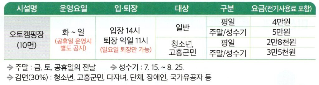 청소년을 위한 고흥 운대 야영장 1