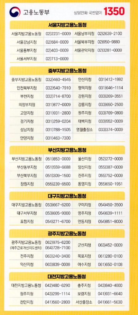 최저시급 자주하는 6가지 질문 5