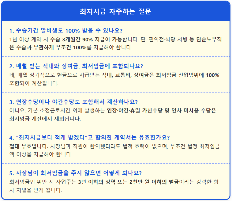 최저시급 자주하는 6가지 질문 2