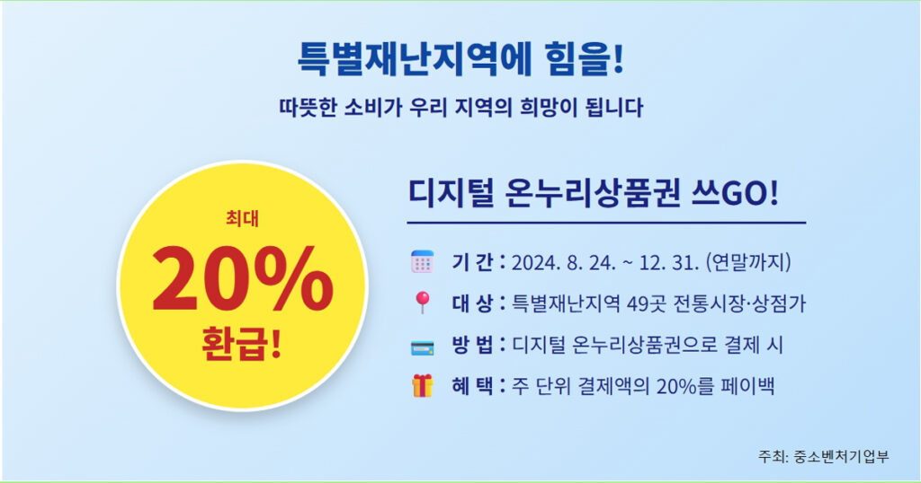 특별재난지역 20% 캐시백 혜택
