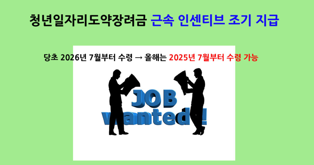 청년일자리도약장려금