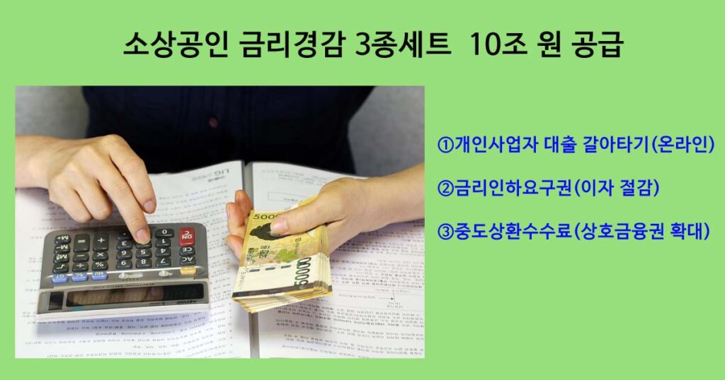 소상공인 금리경감 3종세트