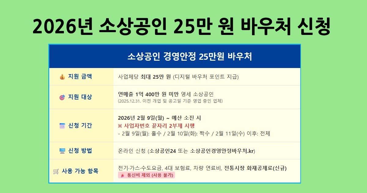 소상공인바우처신청