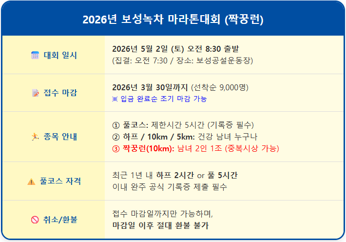 연인과 함께 달리는 보성녹차 마라톤 짝꿍런 대회 1