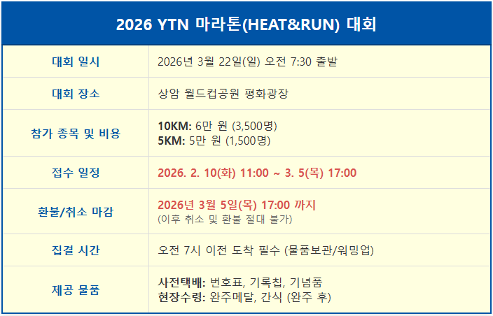 2026 YTN 마라톤 신청 및 기념품 패키지 1
