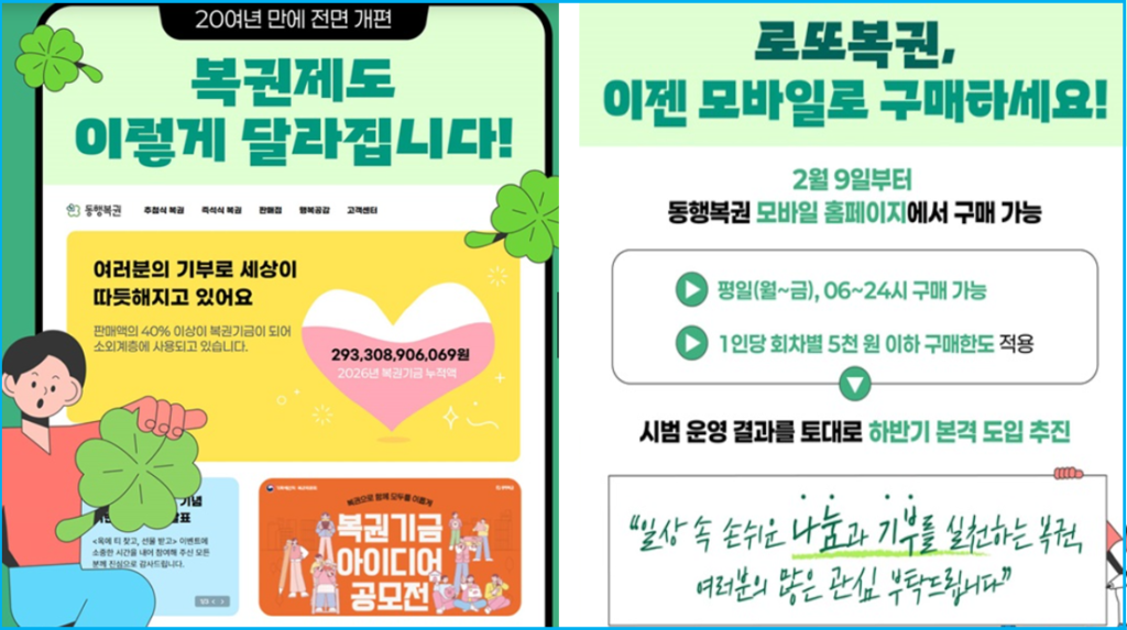 2026년 20년 만에 바뀐 복권제도 2