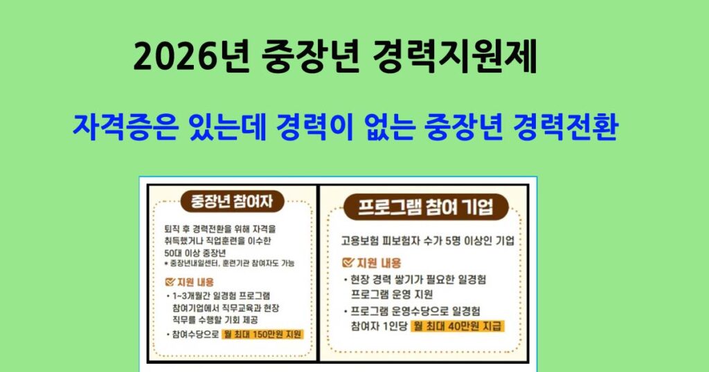 2026년중장년재취업지원제도