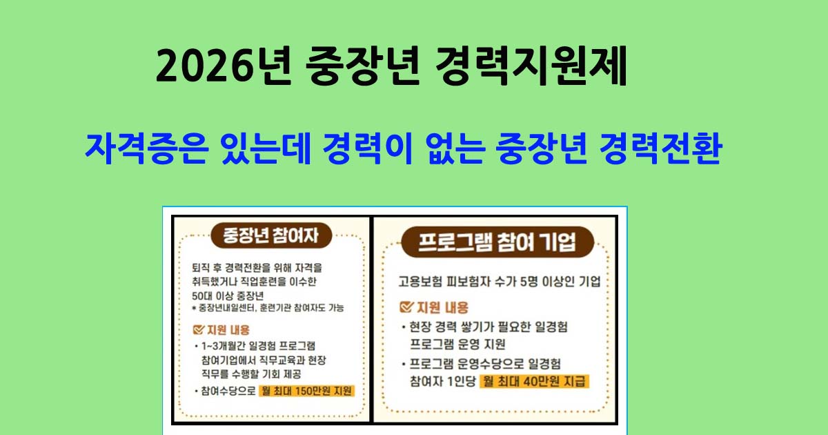 2026년중장년재취업지원제도