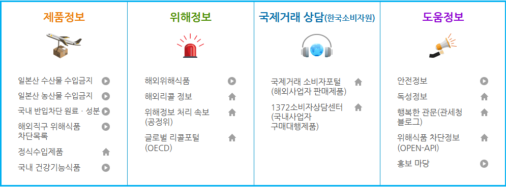 해외직구 영양제 '이것' 검색 안 하면 후회합니다 2