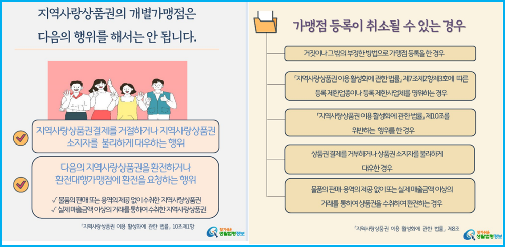 지역사랑상품권 가맹점 7일 안에 승인받는 방법 2
