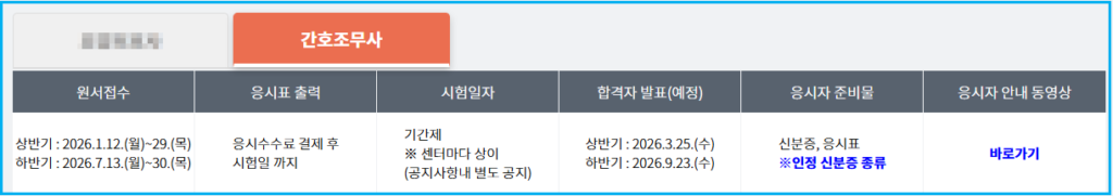 간호조무사 자격증 비전공자 응시 자격 총정리 2