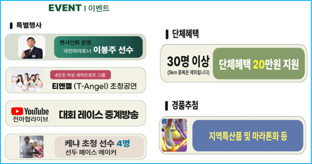 연인과 함께 달리는 보성녹차 마라톤 짝꿍런 대회 2