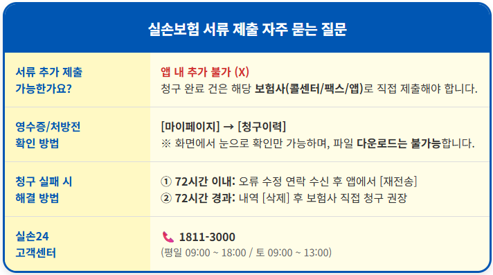 보험 청구 서류제출 실손24 앱 자주 묻는 질문 1