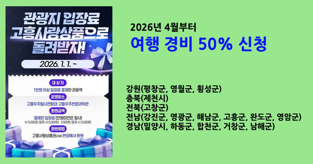 여행경비반값