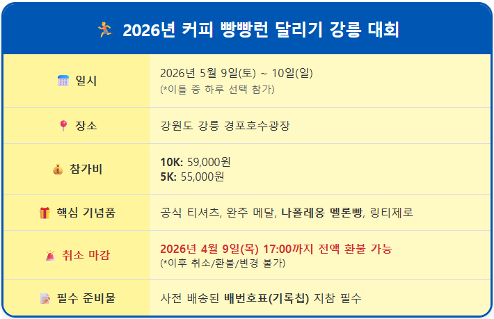 커피와 빵 먹고 달리는 2026 커피 빵빵런 강릉 1
