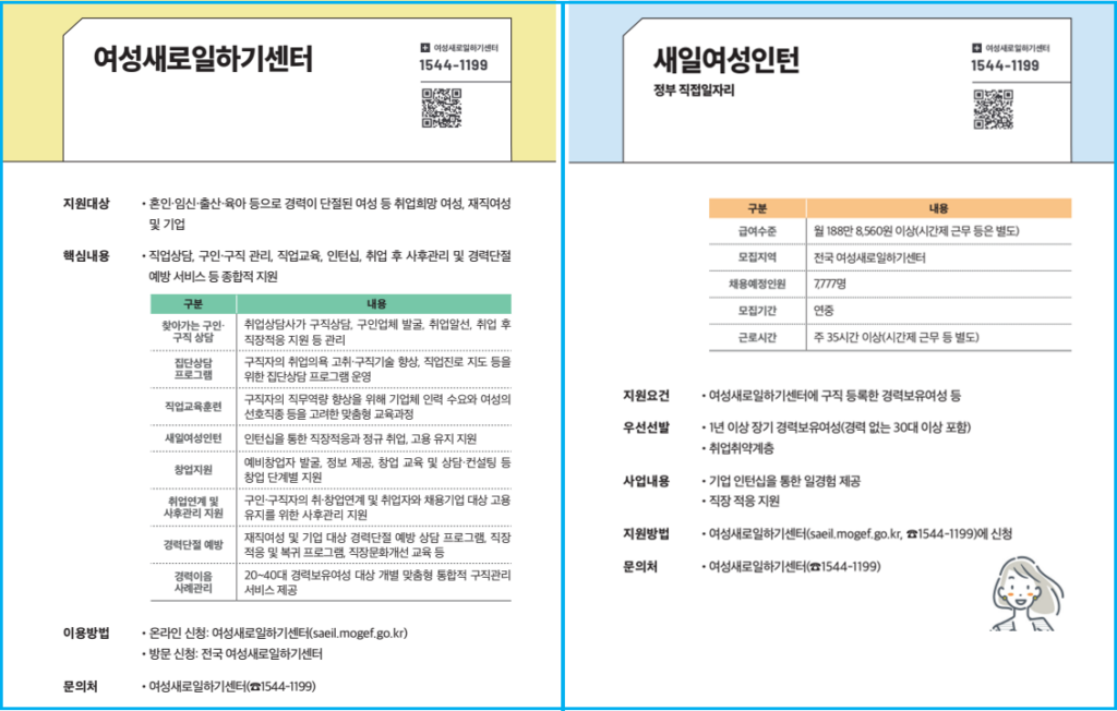 여성 취업부터 창업까지 정부지원 혜택 안내 2