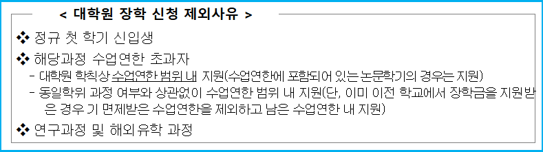 나도 보훈장학금 대상자? 대학원/대학 장학금 자격 확인 3