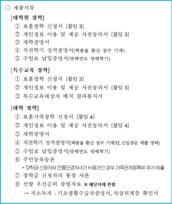 나도 보훈장학금 대상자? 대학원/대학 장학금 자격 확인 4