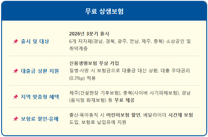 소상공인 '무료 상생보험' 혜택 1