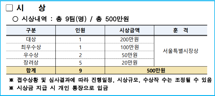 AI 활용 가능한 2026 서울시 숏폼 공모전 3