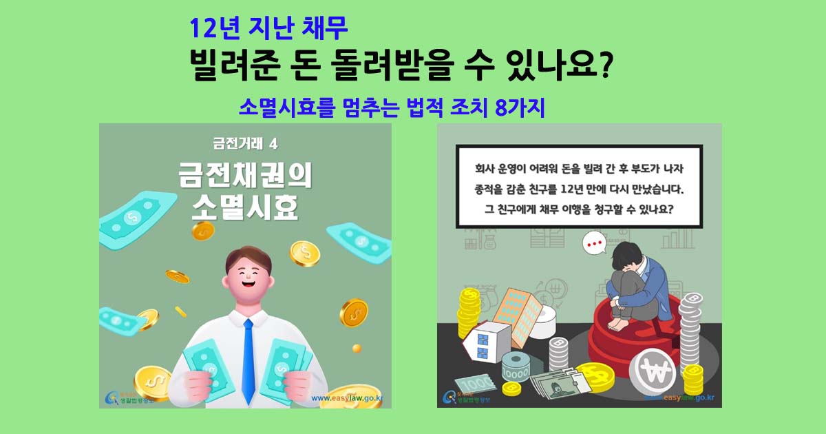금전채권소멸시효