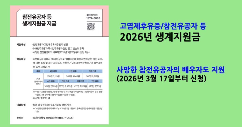 참전유공자생계지원금