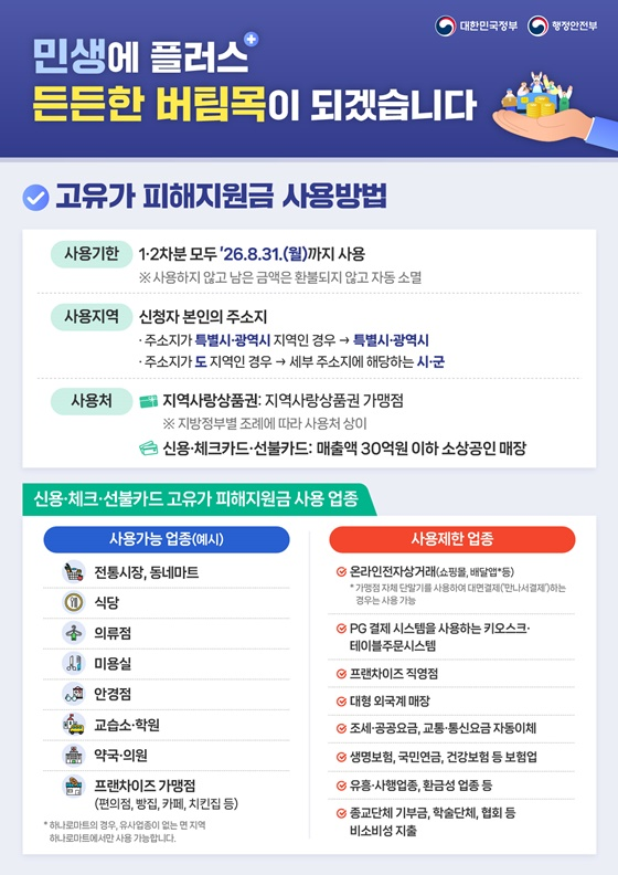 피해지원금 소득하위 70% 및 차상위계층이란? 4