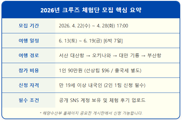오키나와 대만 크루즈 오션뷰 체험단 지원 신청 1