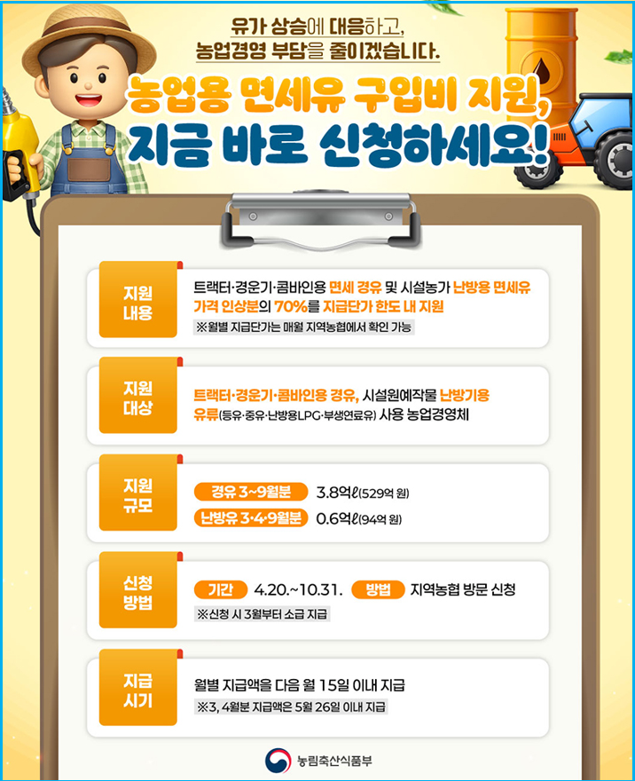 트랙터 콤바인 경유값 70% 돌려받는 법 2