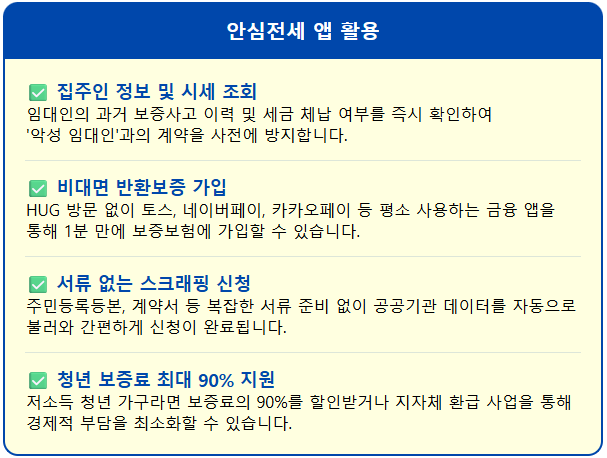 안심전세 앱 집주인 체납 조회 전세사기 예방하기 1