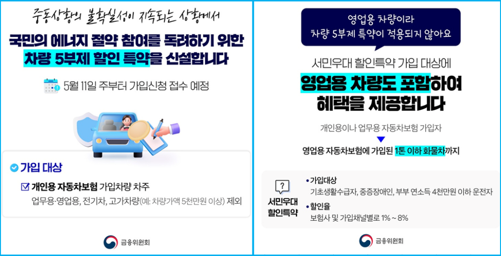 차량 5부제 자동차보험료 2% 환급 받는 법 2