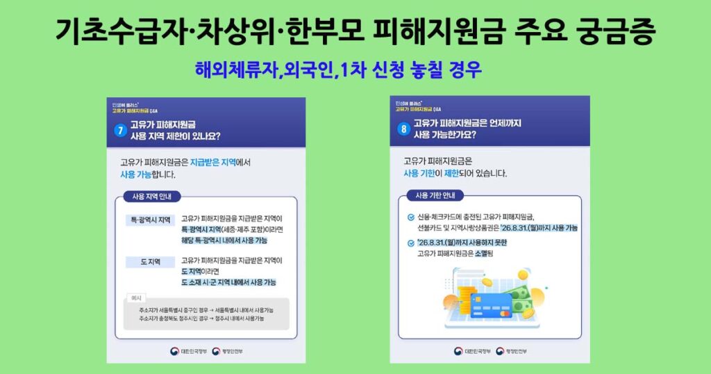 고유가피해지원금궁금증FAQ