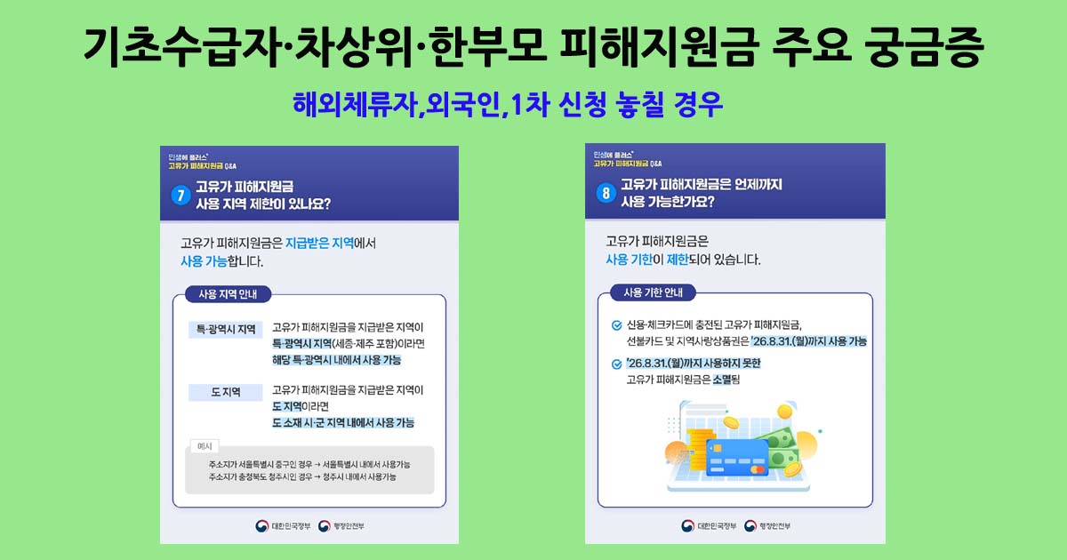 고유가피해지원금궁금증FAQ