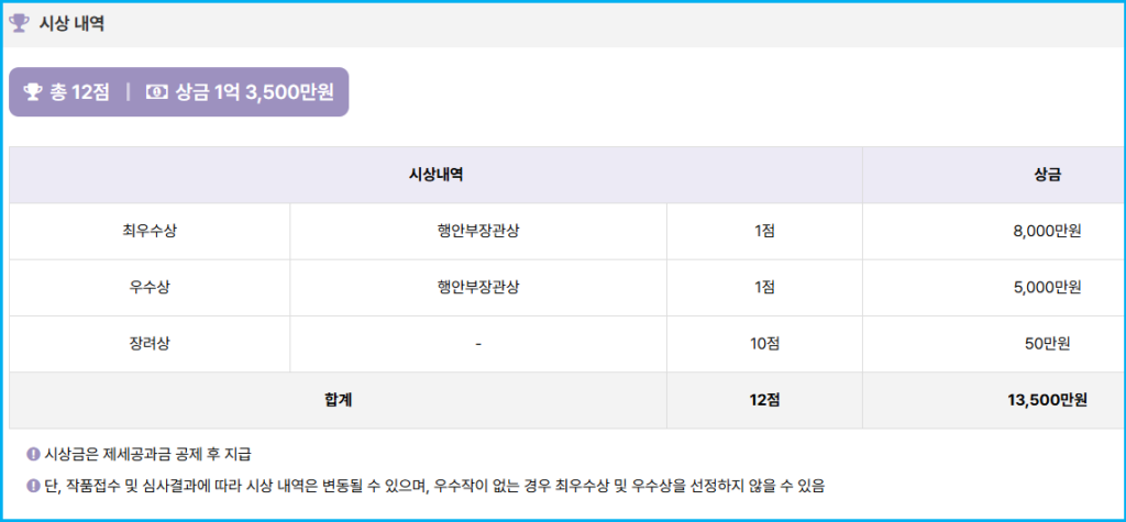 애국가 공모전 AI 영상 제작 체크리스트 3