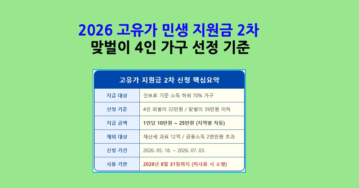 2026년고유가2차민생지원금