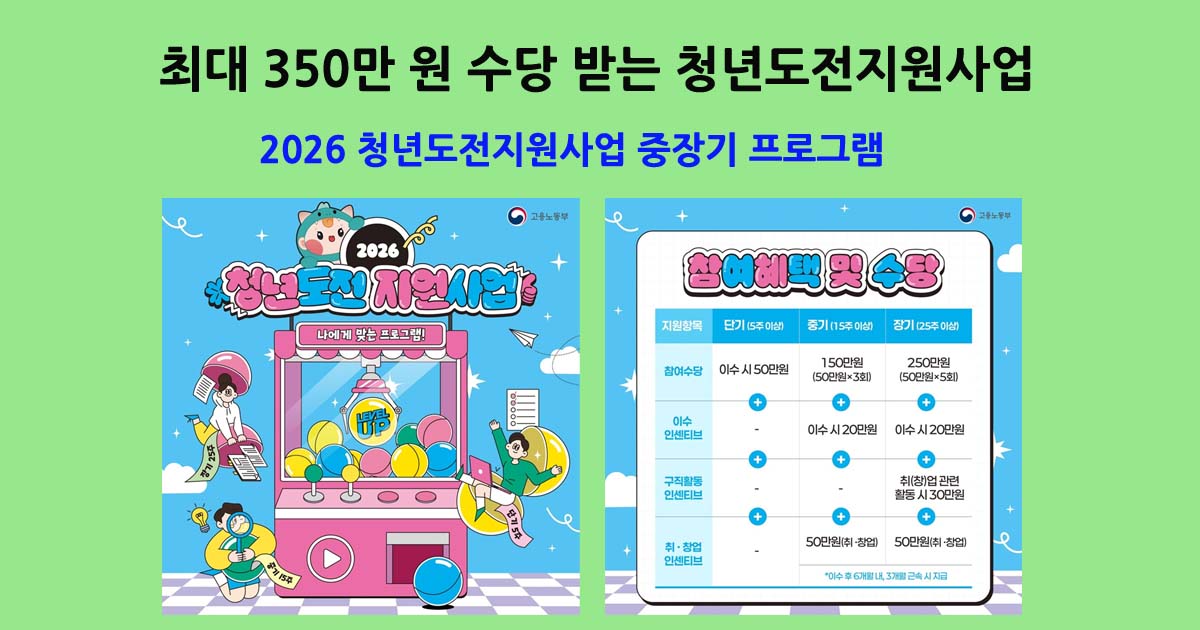 2026청년도전지원사업