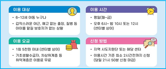 워킹맘 긴급 돌봄센터 밤 12시까지 운영 2