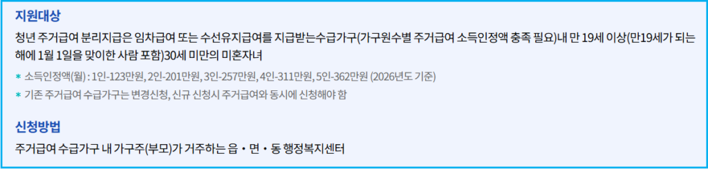독립을 꿈꾸는 청년, 주거급여 월세 지원 받는 법 2