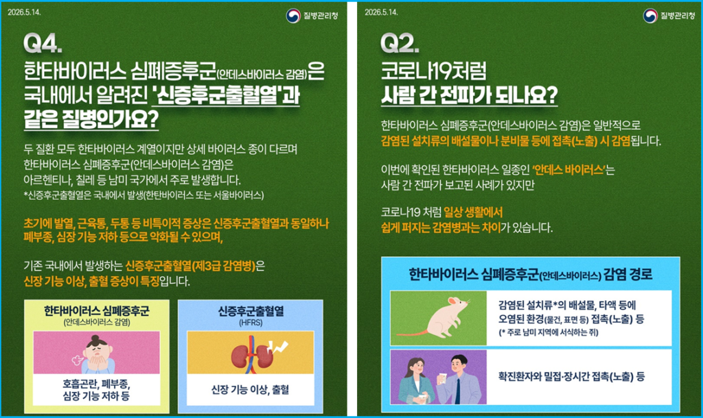 남미 여행 한타바이러스 심폐증후군 예방 수칙 2