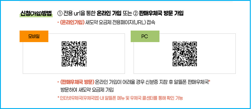 장기소액연체자 통신비 지원 대상 조회 3