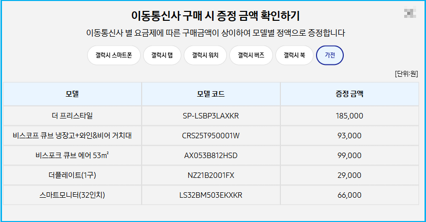 삼성전자 감사 페스티벌 배송 조건 및 상품권 지급 3