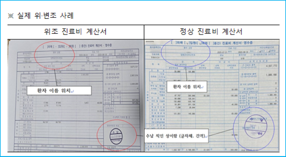 AI 기반 보험사기 2가지 사례와 방지 2