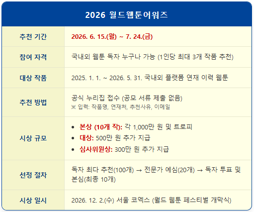내가 좋아하는 웹툰에 1천만 원 주는 공모전 1