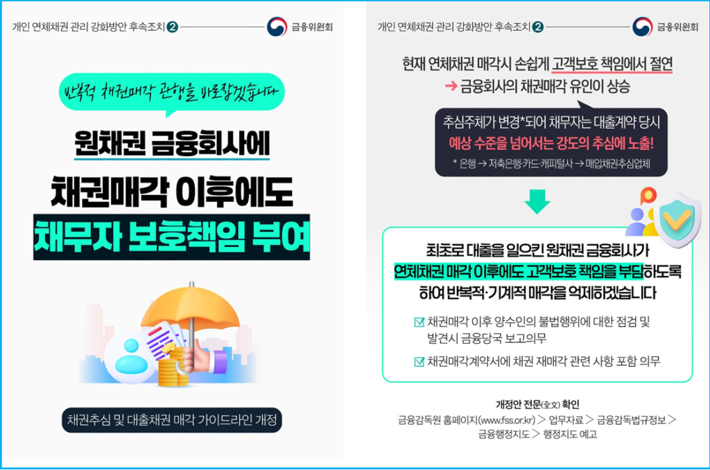 불법 추심당했다면 대출 은행에 고발해야 하는 이유 2