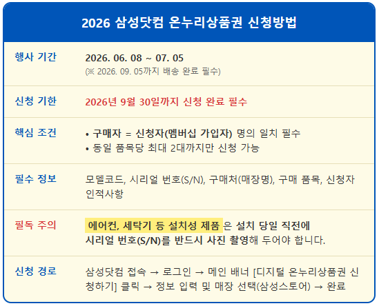 삼성전자 온누리상품권 신청 순서 따라하기 1
