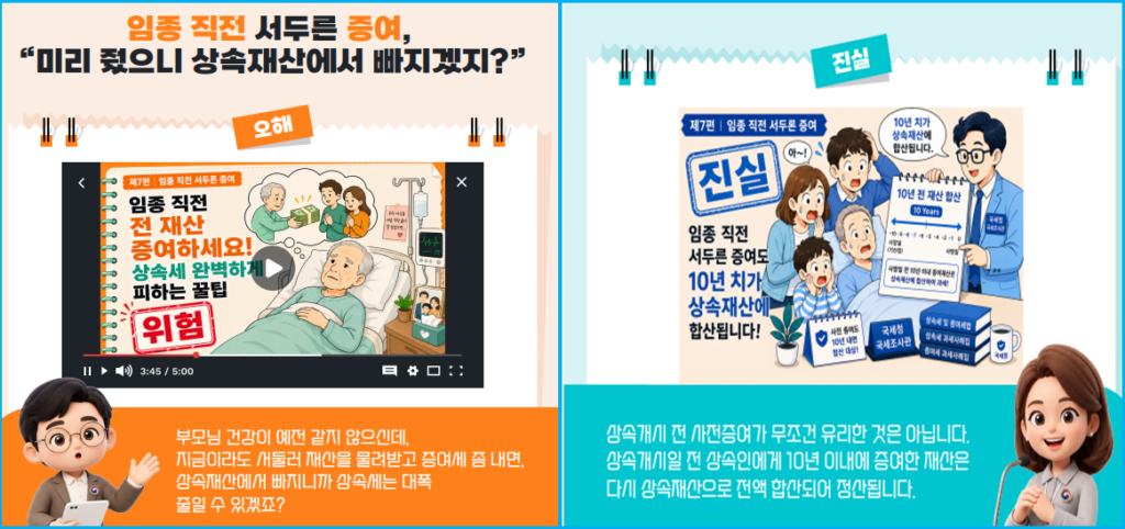 임종 직전 서두른 증여 국세청이 찾아내는 이유 2